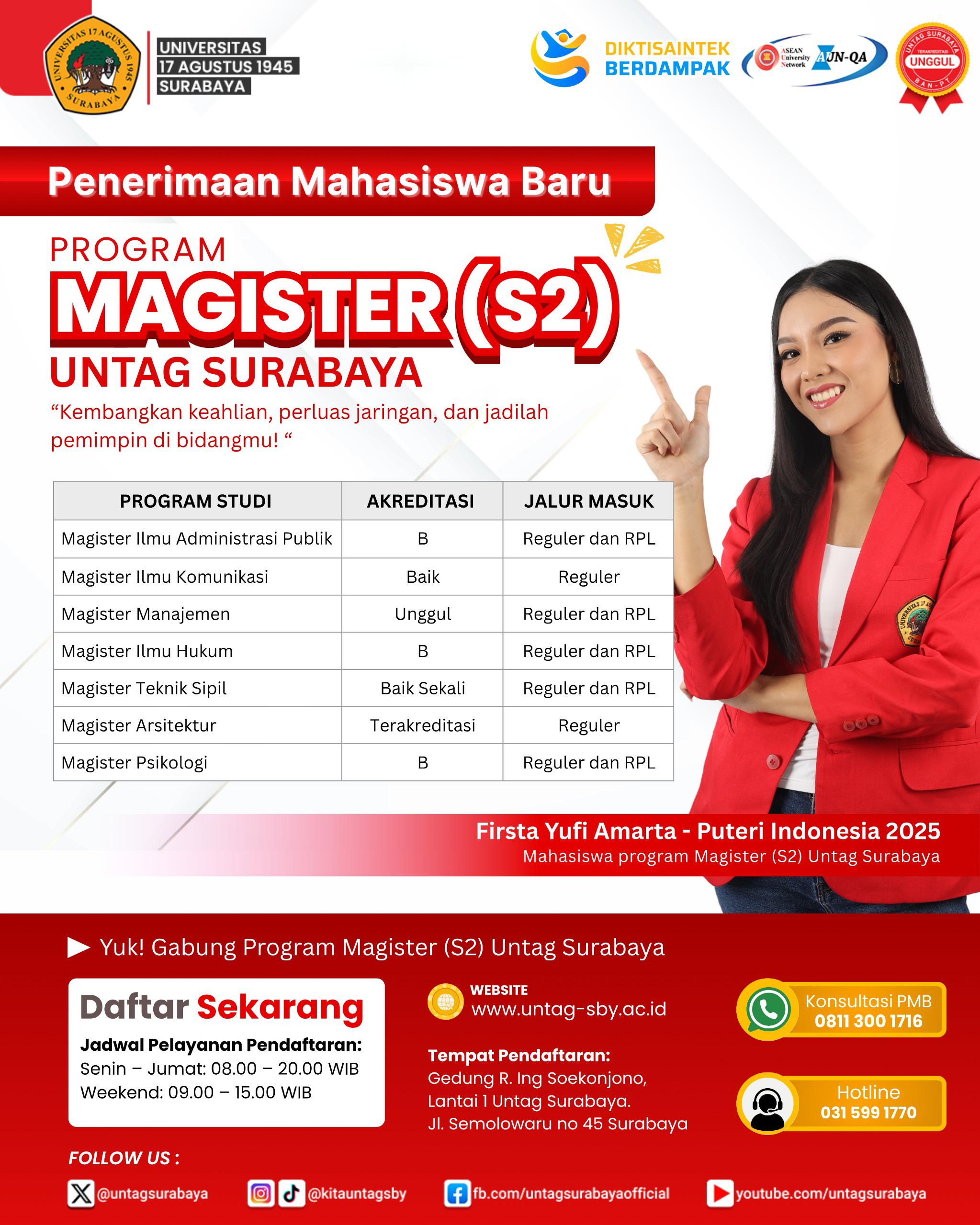 Kuliah S2 di UNTAG Surabaya? Saatnya Daftar Sekarang!